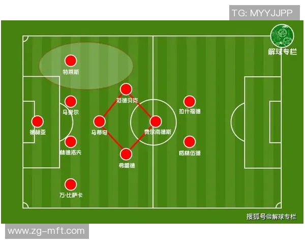 重庆羽毛球队与北京羽毛球队赛后复盘速度对比分析 重庆羽毛球队与北京羽毛球队赛后复盘速度对比分析